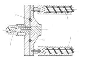 什么是雙色注塑？